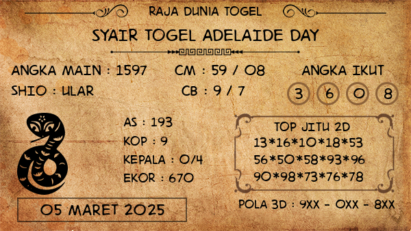 Prediksi Adelaide Day