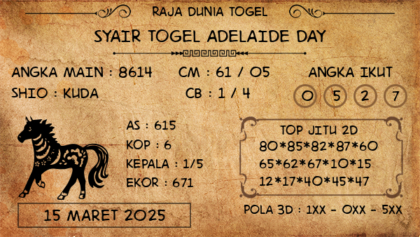 Prediksi Adelaide Day