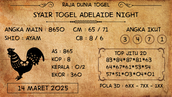 Prediksi Adelaide Night