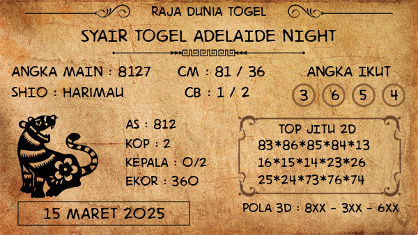 Prediksi Adelaide Night