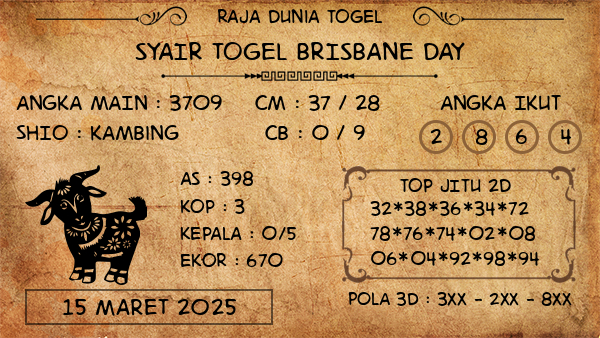 Prediksi Brisbane Day