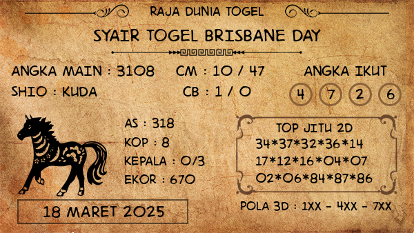 Prediksi Brisbane Day