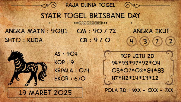 Prediksi Brisbane Day