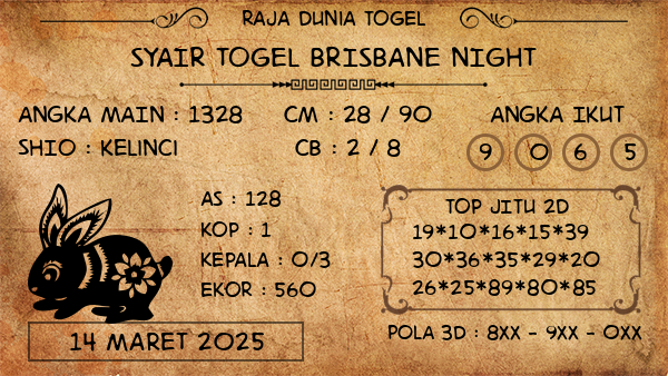 Prediksi Brisbane Night