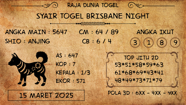 Prediksi Brisbane Night