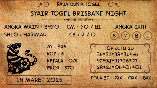 Prediksi Brisbane Night