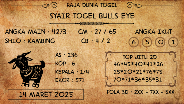 Prediksi Bulls Eye