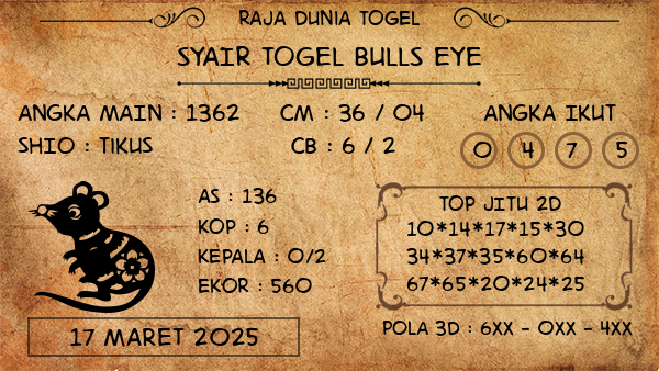 Prediksi Bulls Eye