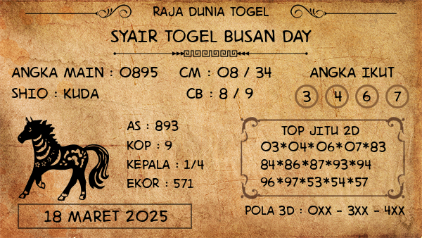 Prediksi Busan Day