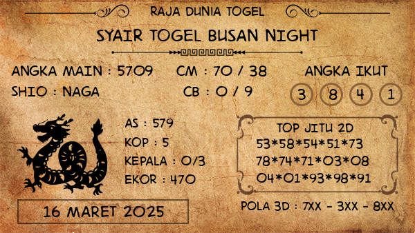 Prediksi Busan Night