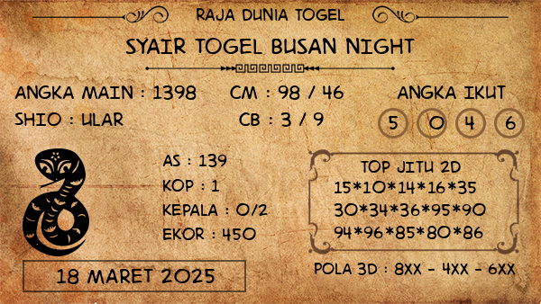 Prediksi Busan Night