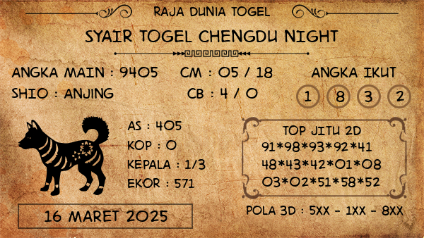 Prediksi Chengdu Night