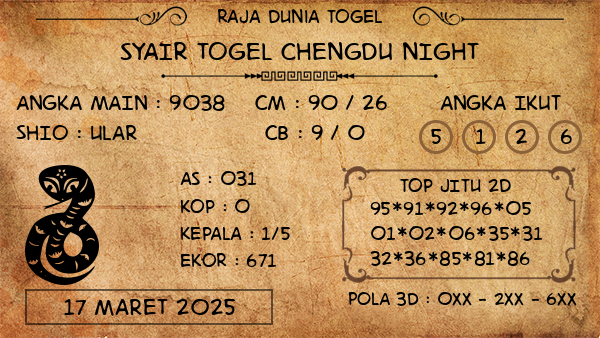 Prediksi Chengdu Night