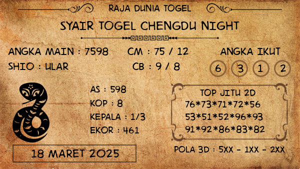 Prediksi Chengdu Night