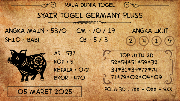 Prediksi Germany Plus5