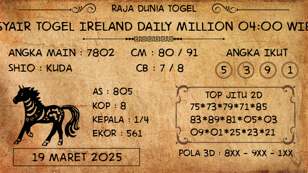 Prediksi Ireland Daily Million 04:00 WIB