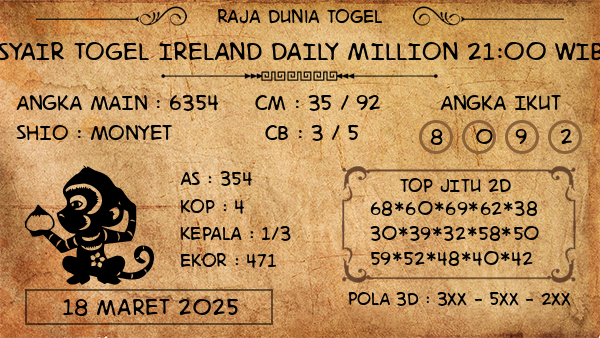 Prediksi Ireland Daily Million 21:00 WIB