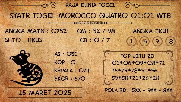 Prediksi Morocco Quatro 01:01 WIB