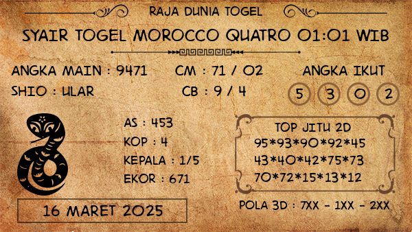 Prediksi Morocco Quatro 01:01 WIB