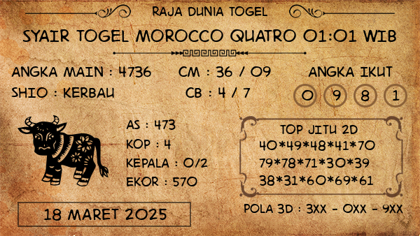 Prediksi Morocco Quatro 01:01 WIB