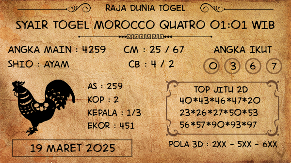 Prediksi Morocco Quatro 01:01 WIB