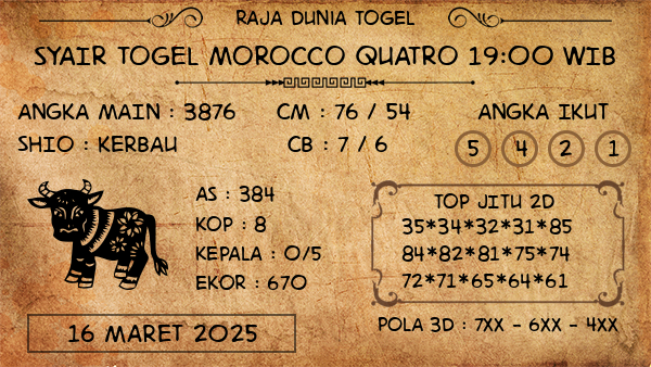 Prediksi Morocco Quatro 19:00 WIB