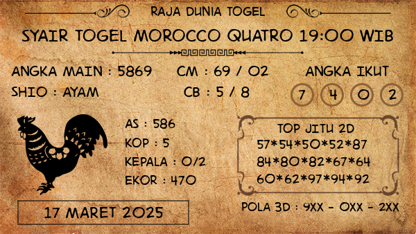 Prediksi Morocco Quatro 19:00 WIB