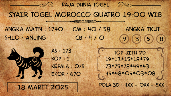 Prediksi Morocco Quatro 19:00 WIB