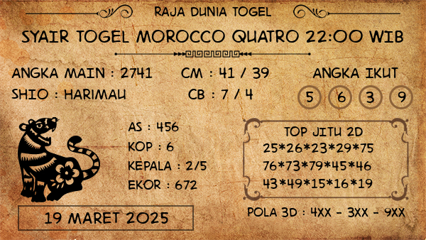 Prediksi Morocco Quatro 22:00 WIB