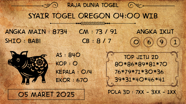 Prediksi Oregon 04:00 WIB