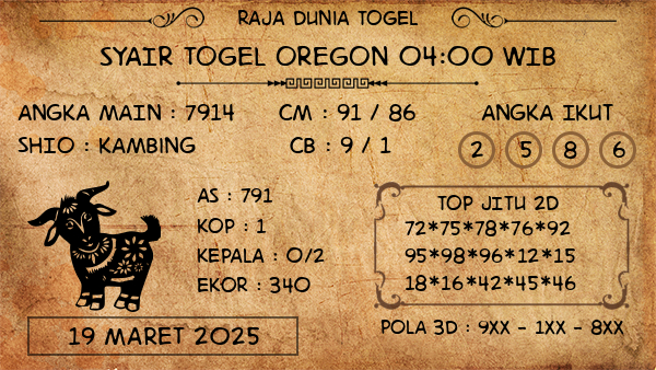 Prediksi Oregon 04:00 WIB