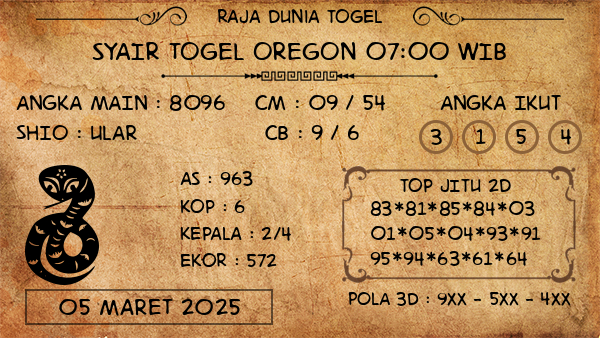 Prediksi Oregon 07:00 WIB