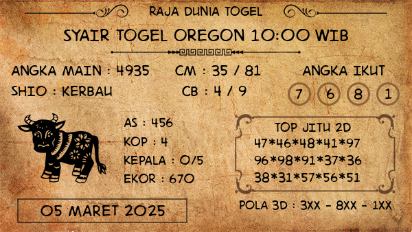 Prediksi Oregon 10:00 WIB