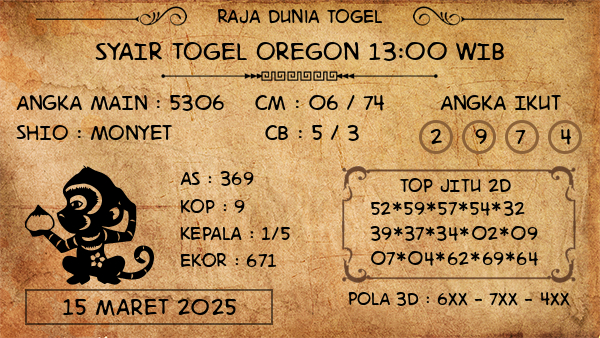 Prediksi Oregon 13:00 WIB