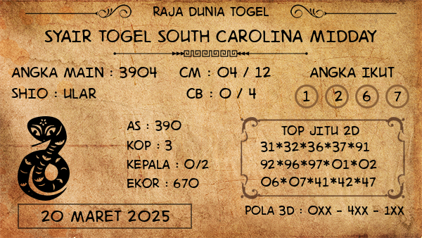 Prediksi South Carolina Midday