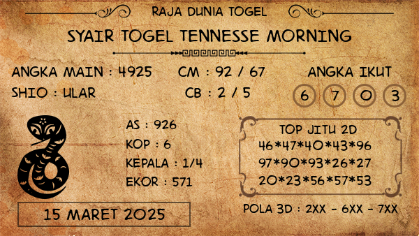 Prediksi Tennesse Morning