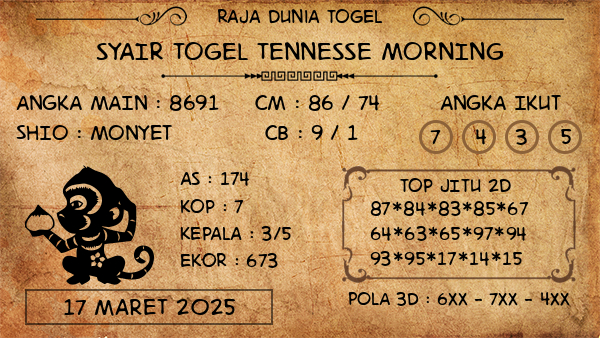 Prediksi Tennesse Morning