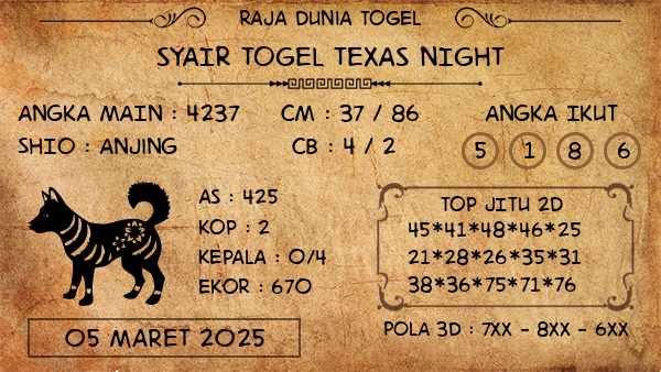 Prediksi Texas Night