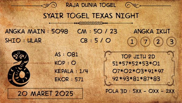 Prediksi Texas Night