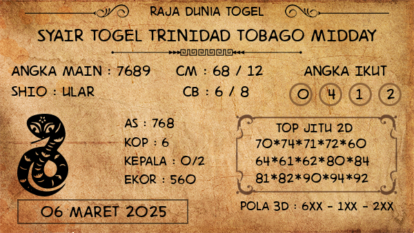 Prediksi Trinidad Tobago Midday