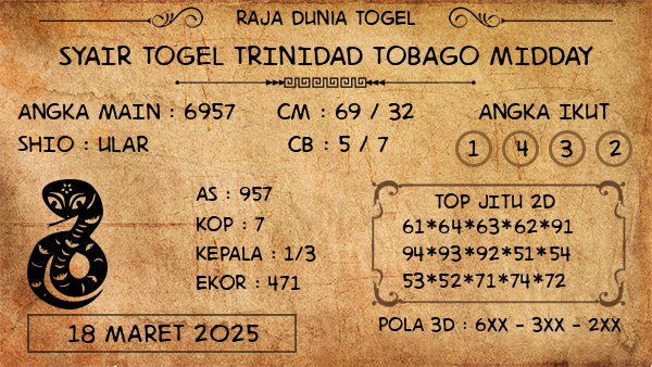 Prediksi Trinidad Tobago Midday