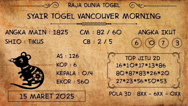 Prediksi Vancouver Morning