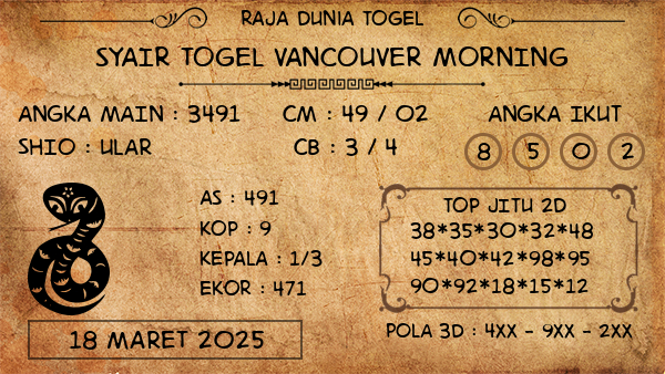 Prediksi Vancouver Morning