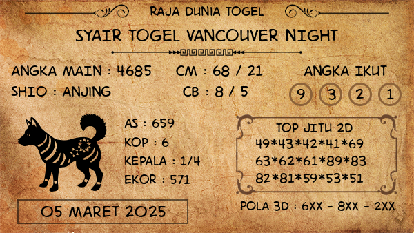 Prediksi Vancouver Night