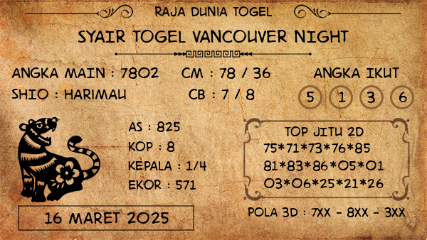 Prediksi Vancouver Night