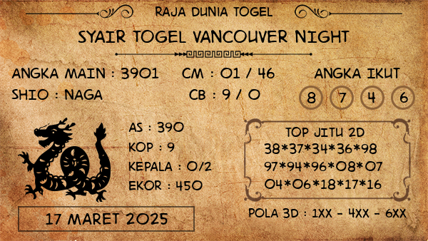 Prediksi Vancouver Night