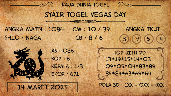 Prediksi Vegas Day