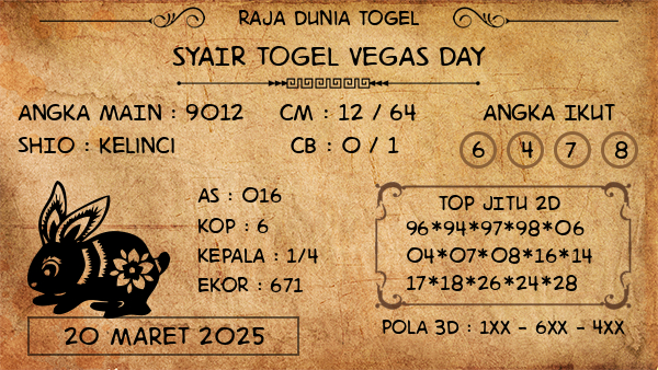 Prediksi Vegas Day