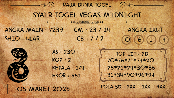 Prediksi Vegas Midnight