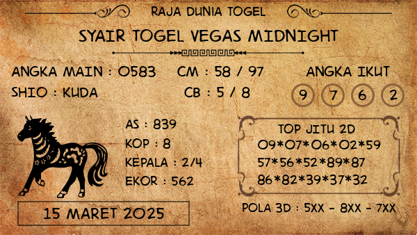 Prediksi Vegas Midnight